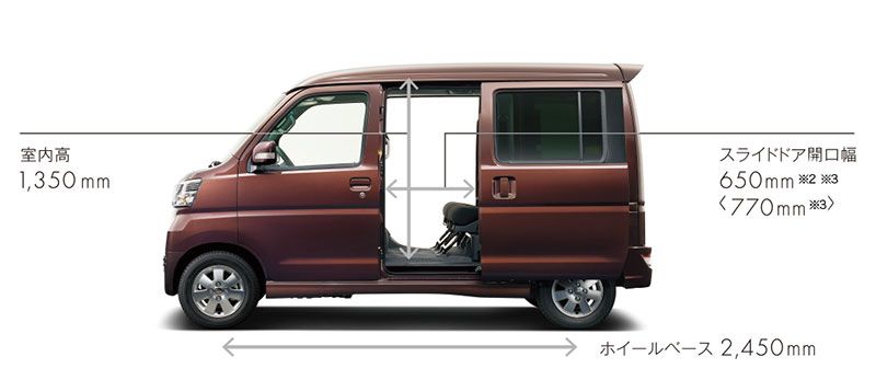 Daihatsu-Atrai-Wagon