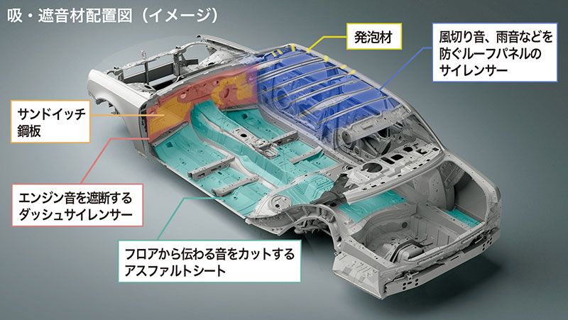 Toyota-Century-2018