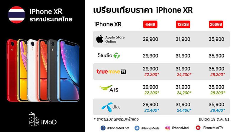 iPhone-XR-Thai-Price