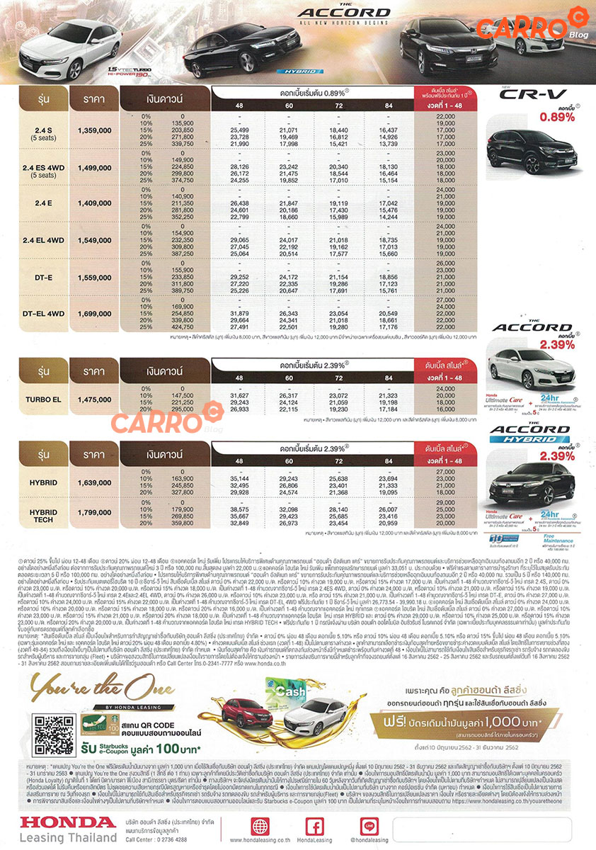 Honda-Price-List-BIG-Motor-Sale-2019