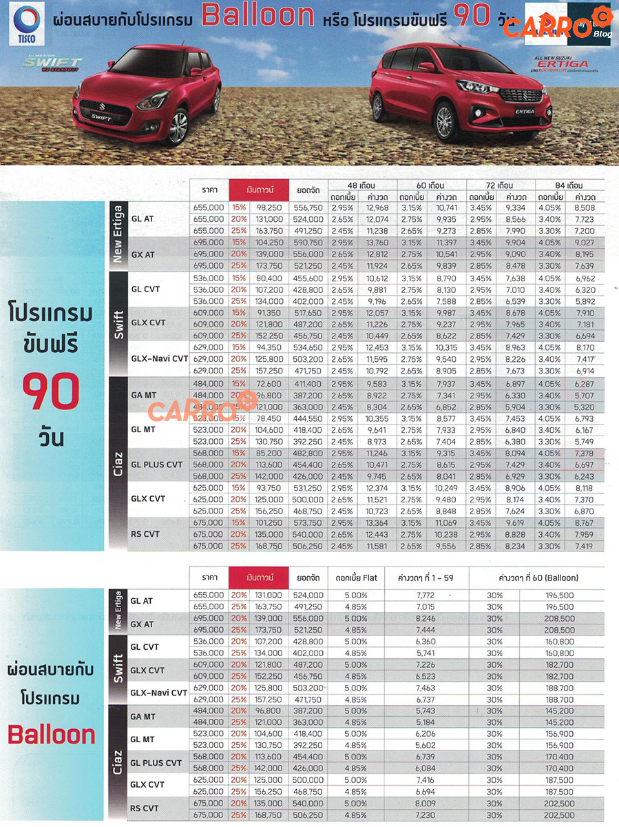 Suzuki-Price-List-BIG-Motor-Sale-2019