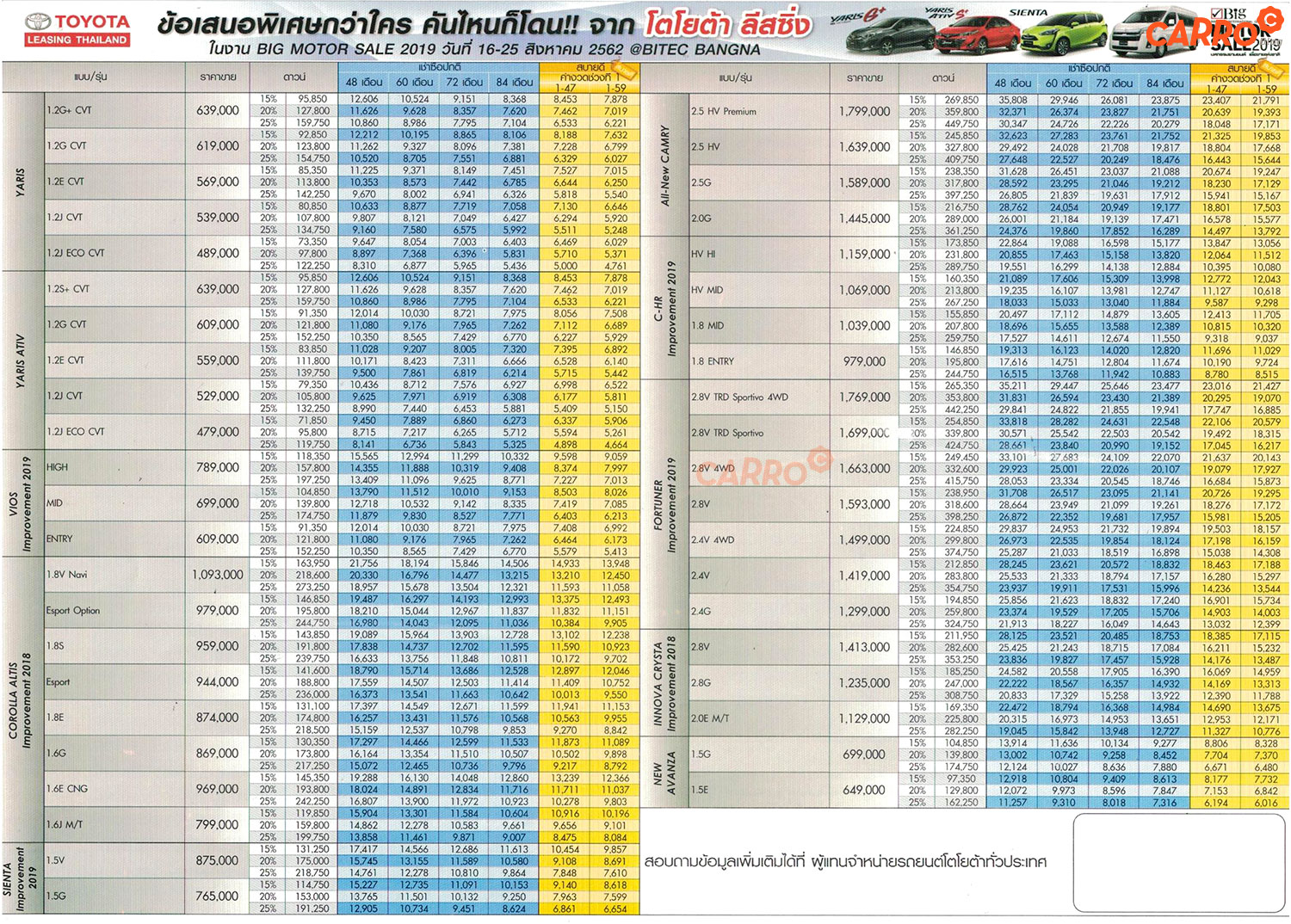 Toyota-Price-List-BIG-Motor-Sale-2019
