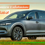 Mazda-Annual-Sales-Volume-In-Thailand