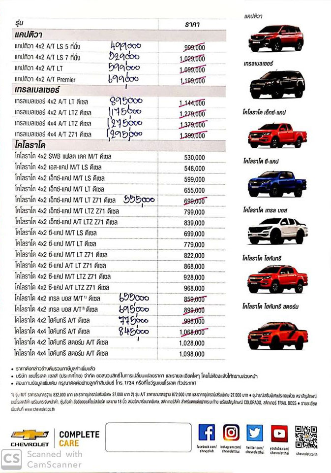 Chevrolet-Car-Clearance-Price
