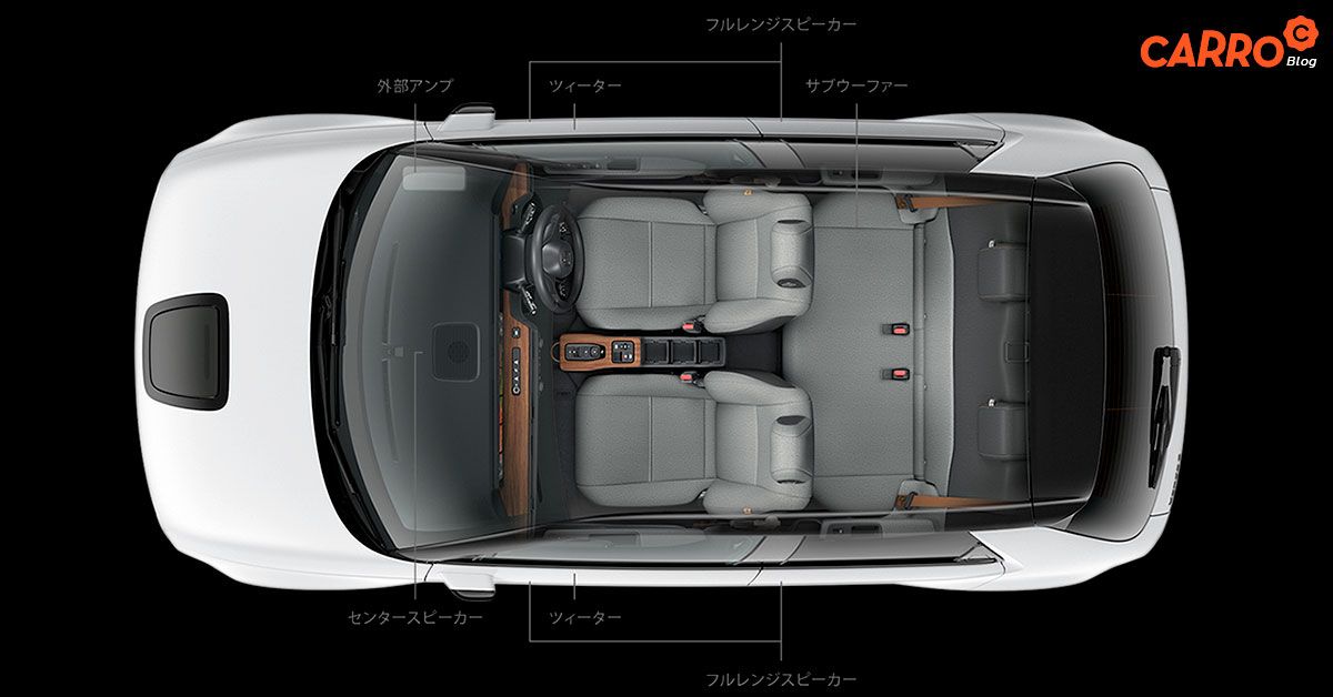 All-New-Honda-e-2020