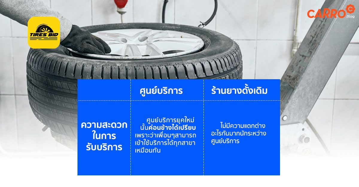 Change-Tires-At-Shop-Or-Tire-Service-Center