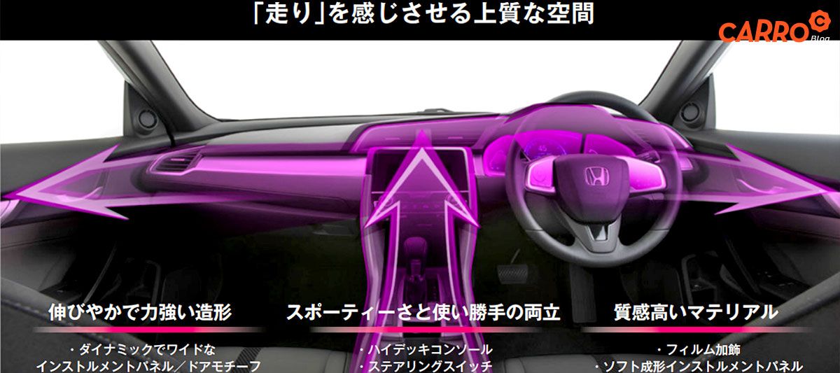 Honda-Civic-Concept-Interior-FC-FK